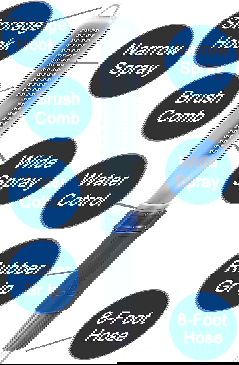 Dog Shower Sprayer Attachment - World's Finest -