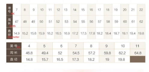 Prosper Ring - World's Finest -