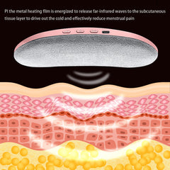 Abdominal Massage Belt - World's Finest - 
