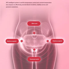 Abdominal Massage Belt - World's Finest - 