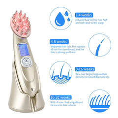 Electric Laser Hair Growth Comb Infrared EMS RF Vibration Massager Microcurrent Hair Care Hair Loss Treatment Hair Regrowth - World's Finest - 