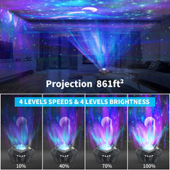 Northern Lights Star Projector - World's Finest - 