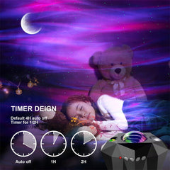 Northern Lights Star Projector - World's Finest - 