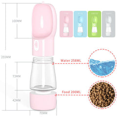 Pet Dog Water Bottle Feeder - World's Finest - 