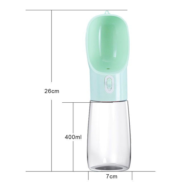 Pet Dog Water Bottle Feeder - World's Finest - 