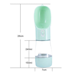 Pet Dog Water Bottle Feeder - World's Finest - 