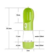Pet Dog Water Bottle Feeder - World's Finest - 