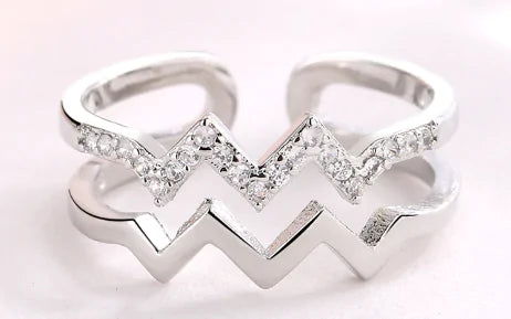 Ring Of Highs Ring - World's Finest - 