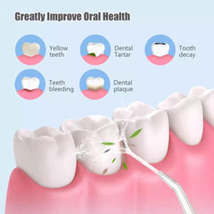 Waterproof Irrigator Dental Cleaner - World's Finest - 